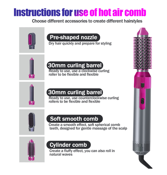 Hot Air Brush 5-in-1 Blow Dryer Brush for Smooth