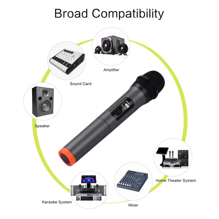 High-Quality Dual-Use Vocal Microphone