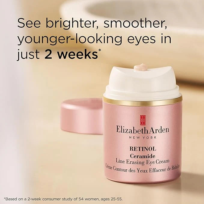 Elizabeth Arden Retinol Ceramide Capsules & Eye Cream Set