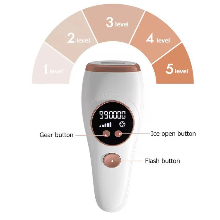Ice-Cool IPL Hair Removal Handset