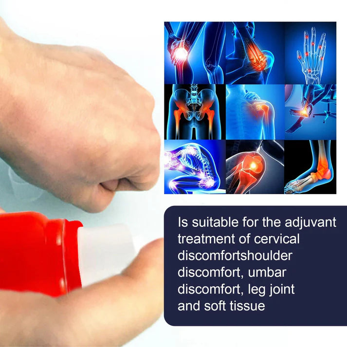 Pain Relief Spray for Back, Leg & Joint Discomfort