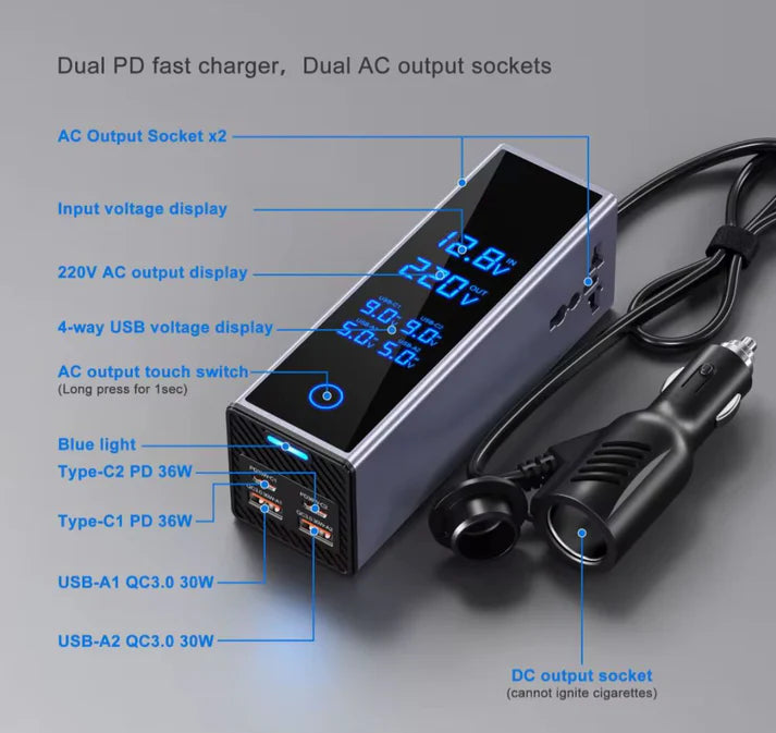 Car Power Inverter with Dual Sockets